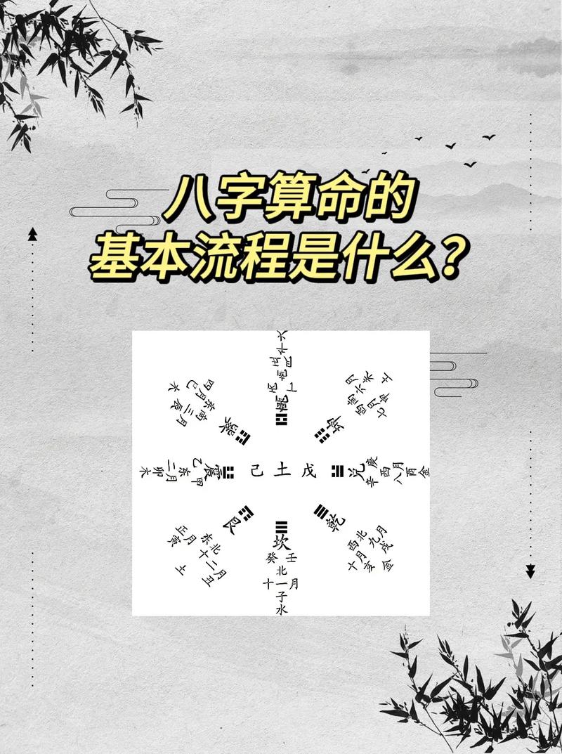 八字算命步骤(八字算命技法)