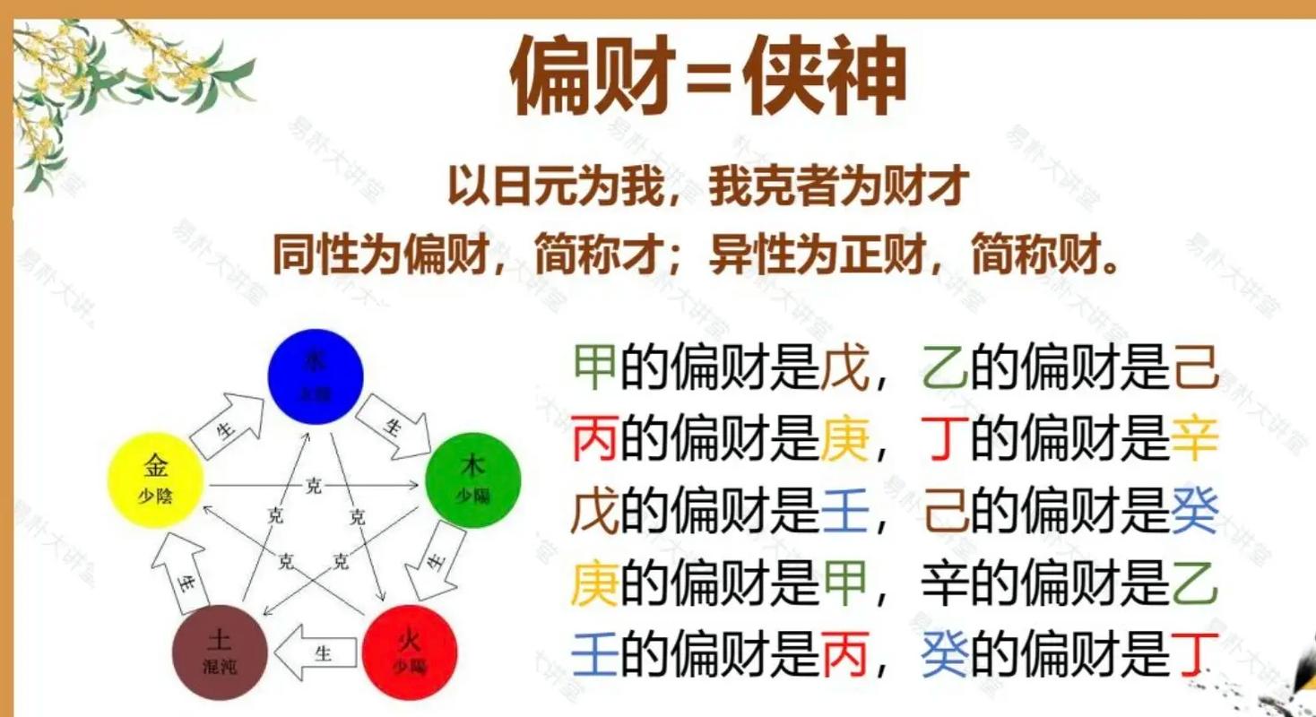 八字两柱偏财代表什么 八字三柱都是偏财