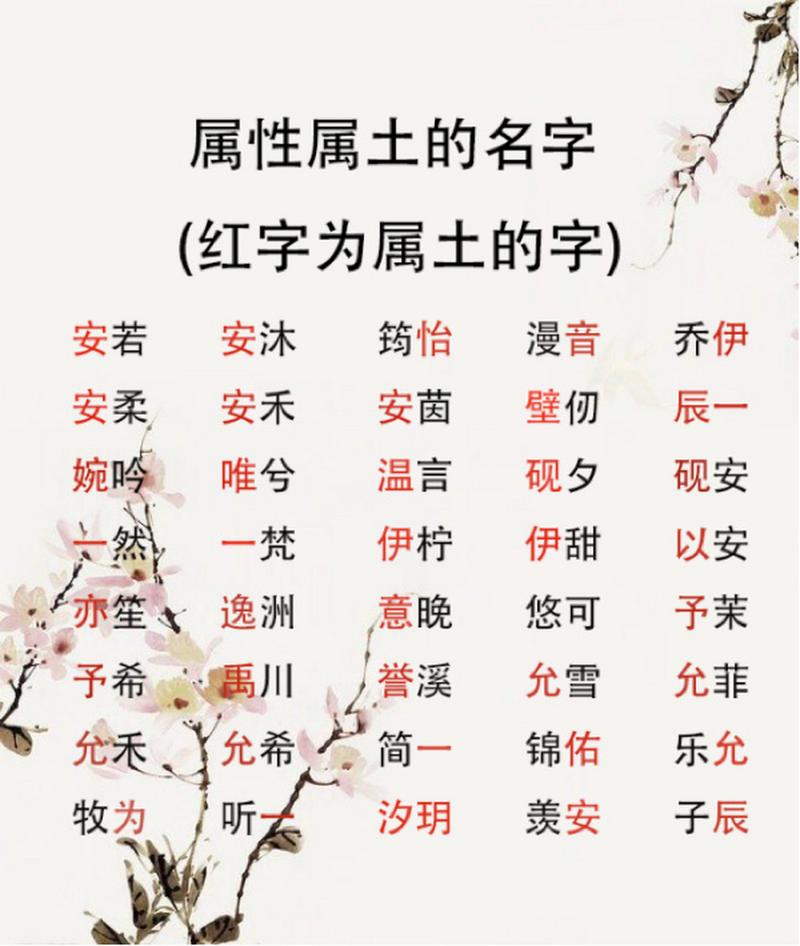 名字的生辰八字 龙年女宝宝取名书