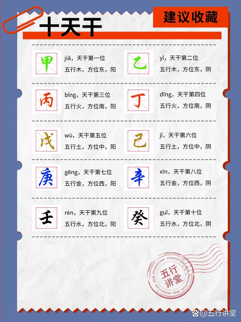 八字时辰改名字打分 生辰八字姓名推命算命