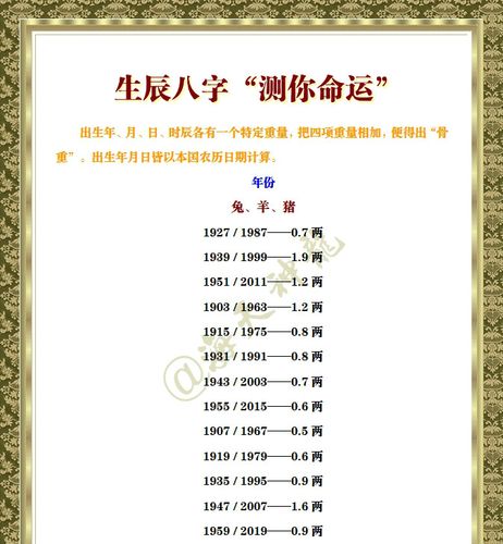 测命运免费测试 直播测命运