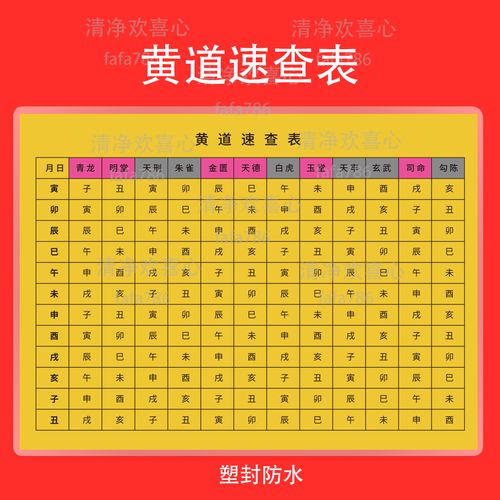 黄道吉日大利月和小利月怎么排序 八卦图大利小利怎么算