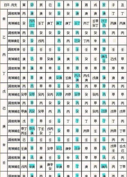 生辰八字起名100分 免费自动取名100分