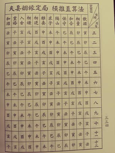 八字盲派算命 八字盲派教学完整