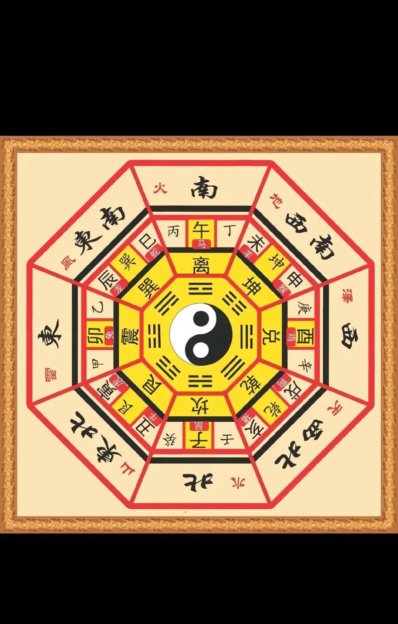 八卦运势 八卦运势每日吉凶