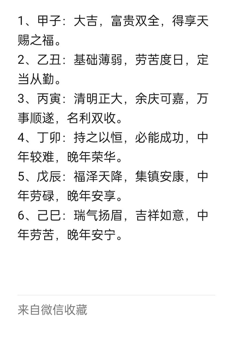 查生辰八字起名字 八字微信名字