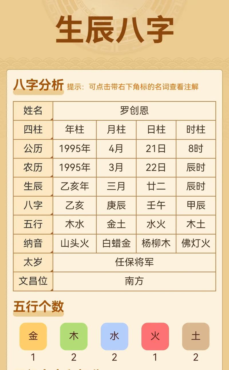 算命八字九字 算命透露生辰八字