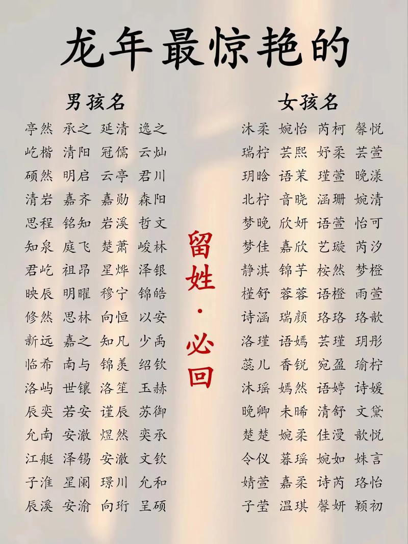 免费宝宝八字取名打分 宝宝名字测试打分网