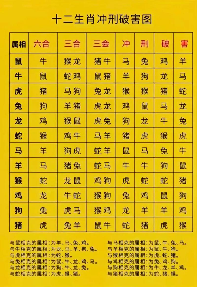 八字算命1998事业 八字算命对照表1998