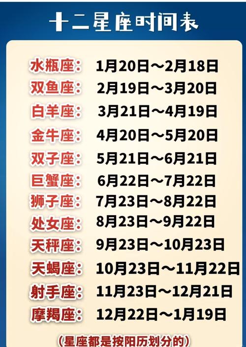 七二年五月份是什么星座(一九七二年五月初五是什么星座)