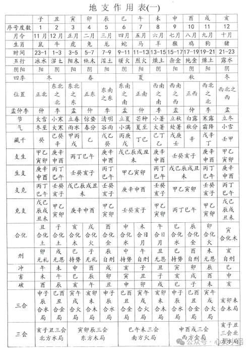 普通人能不能学习八字算命 普通人可以自学算命吗