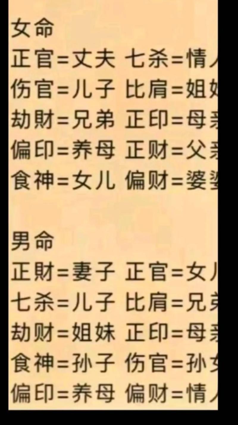 八字算命中财克偏印的含义 八字带偏印是什么意思