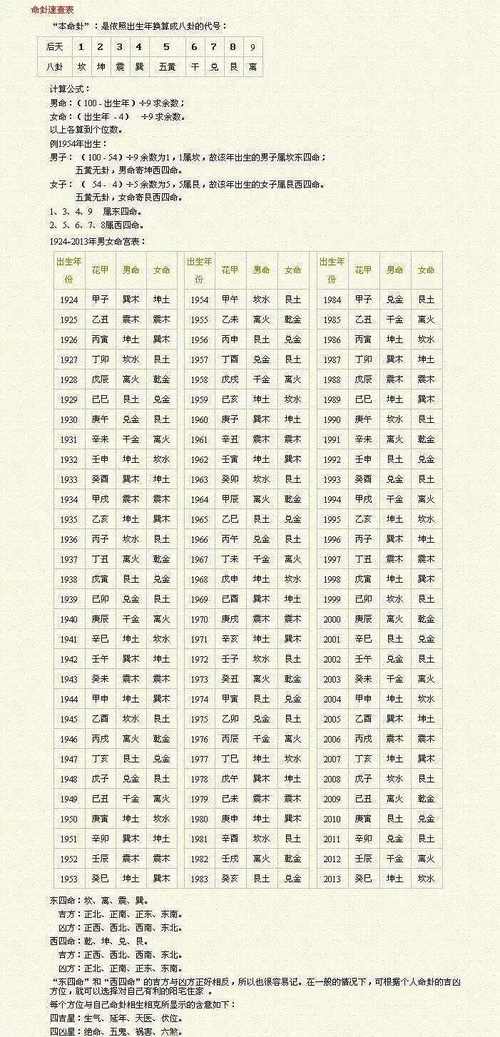 生辰八字合婚测算打分 合婚八字打分