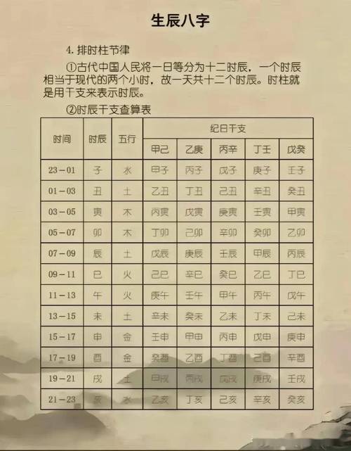 生成八字测名打分 测名字和八字