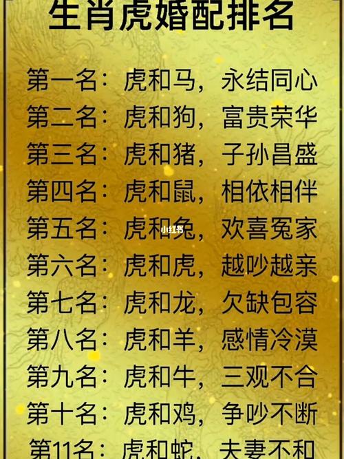 属虎婚姻配对名字怎么取 属虎的女孩婚配最佳配对