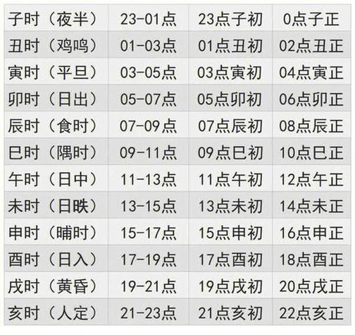 时安名字测算 注册公司起名神器