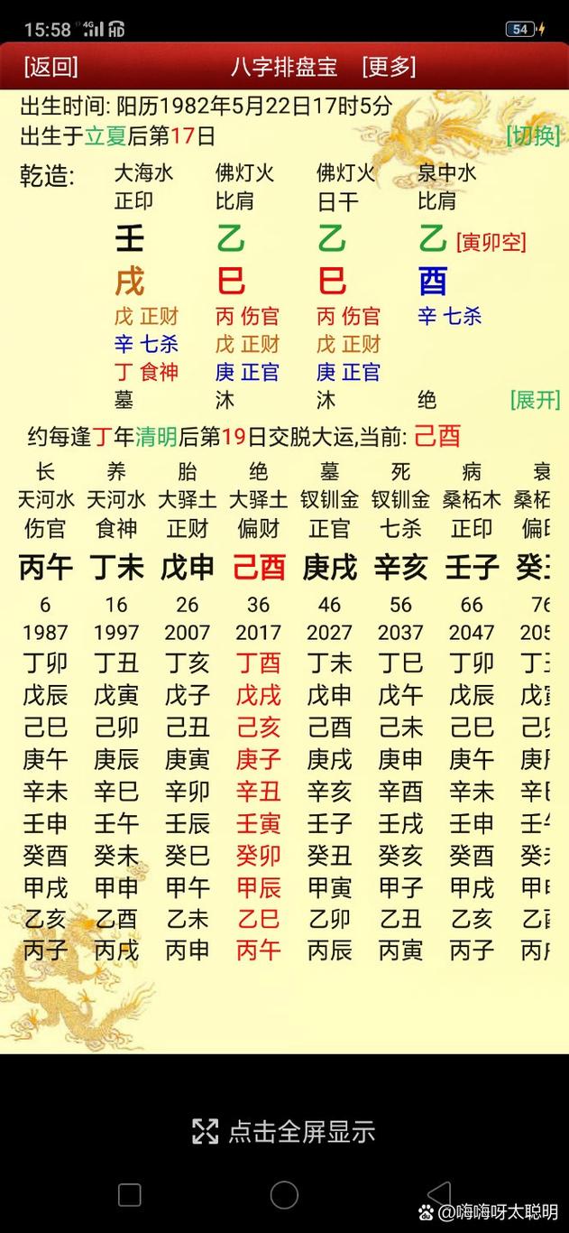 八字打分72分 生辰八字打分多少算高