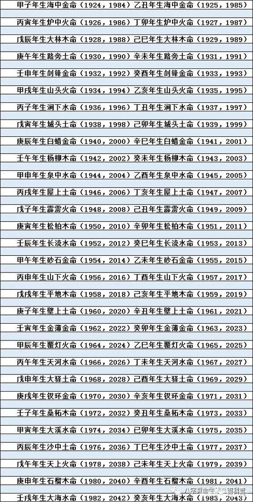免费八字测小名打分 免费起名测小名