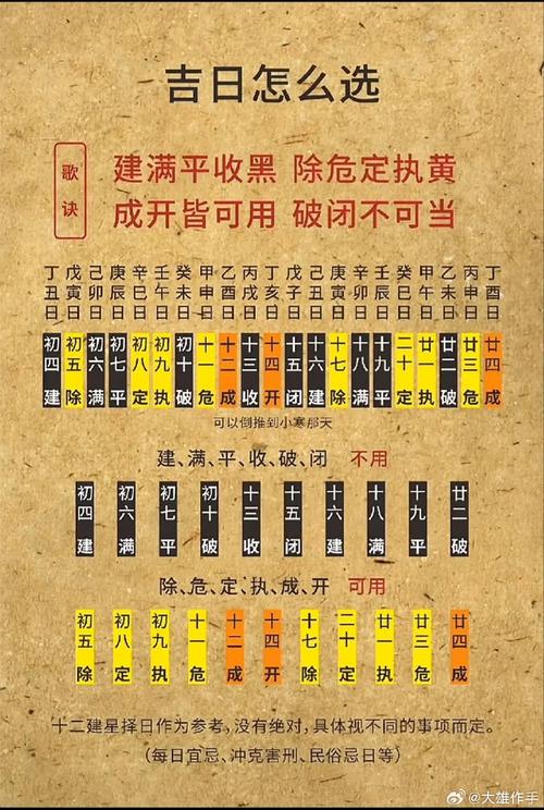 庚午年黄道吉日 正月庚午日适合搬家吗