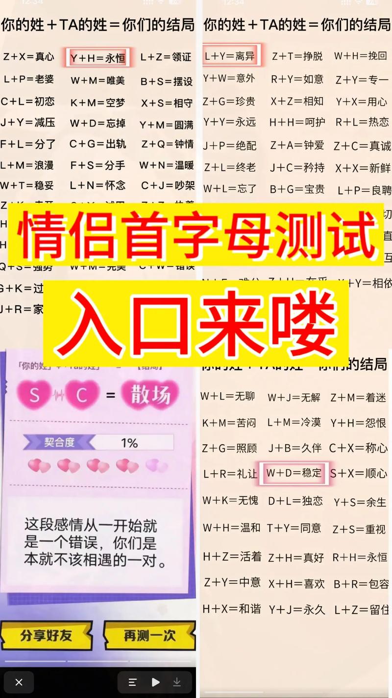 情侣配对姓名测试周易 情侣姓名配对测试在哪里看