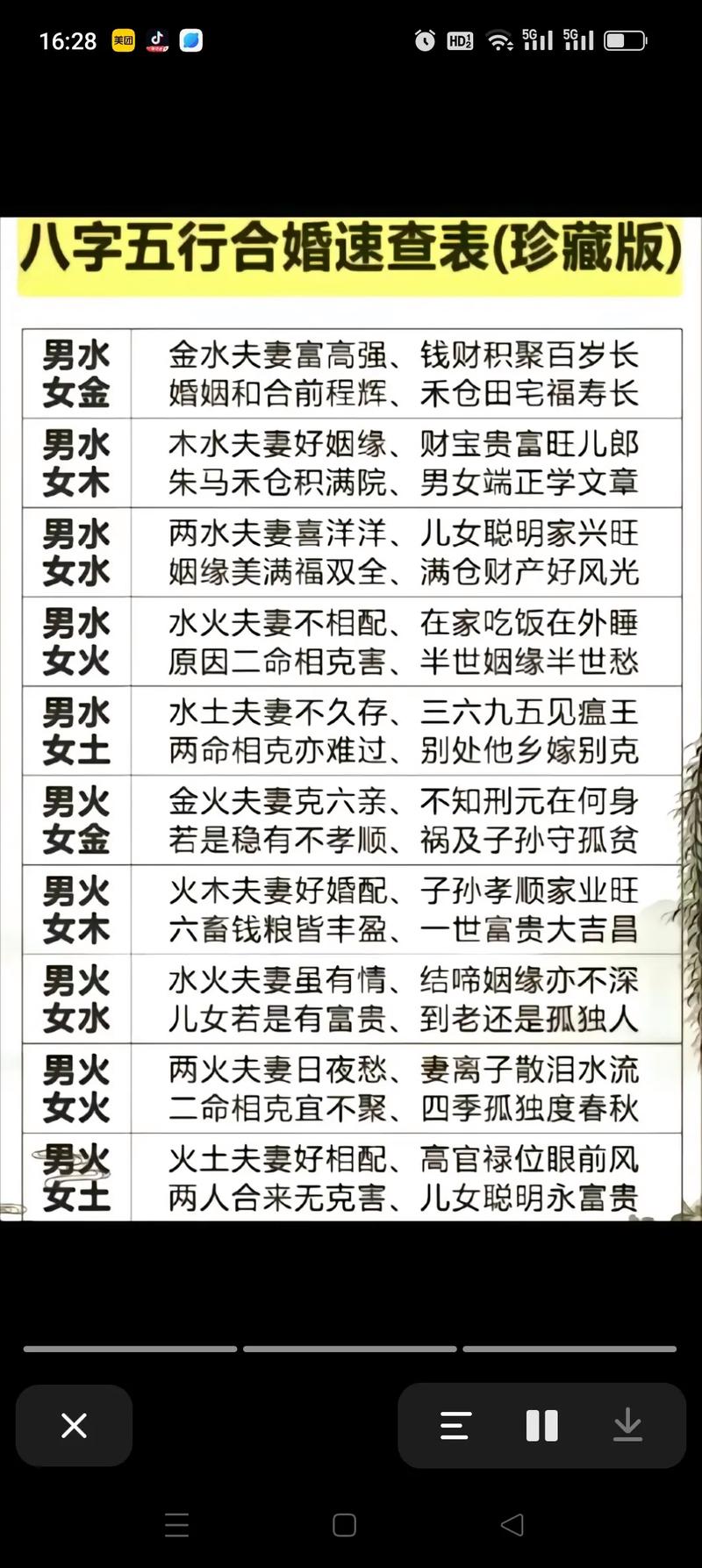 算婚配的生辰八字准不准 生辰八字算婚姻超准