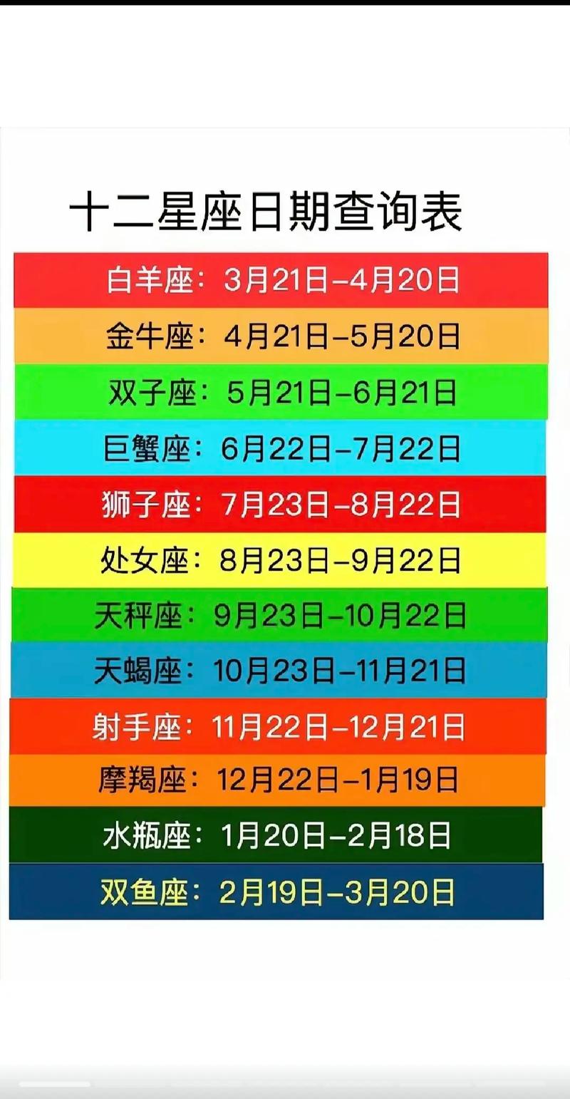 94年1月14是什么星座(1994年1月14号出生是什么命)