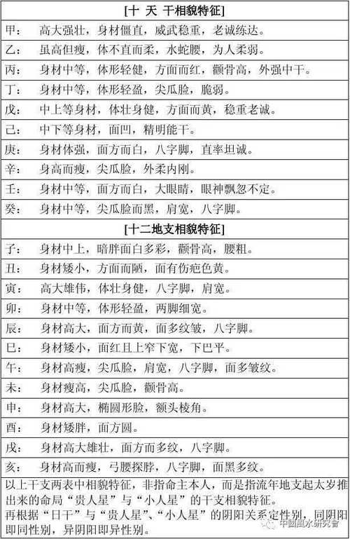 沈阳八字算命 八字婚姻算命