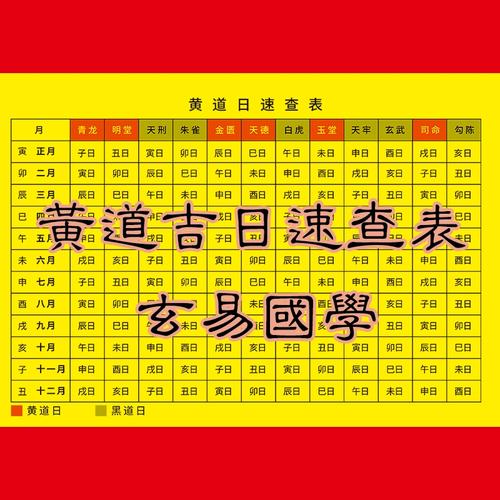 八十年代的黄道吉日 八十年代初青年男女的打扮