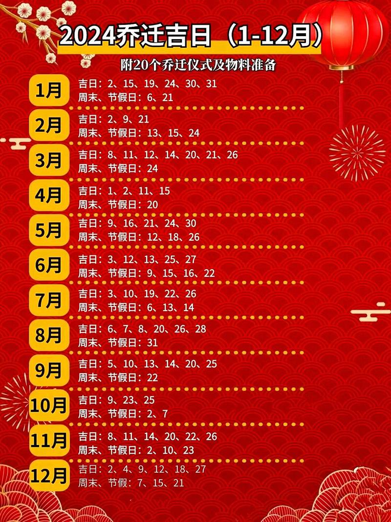 3月农历黄道吉日接楼吉日 三月份最好的吉日吉时