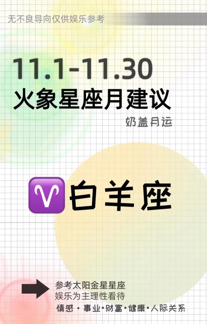 白羊座十一月身体运势如何(白羊十一月份运势2021)