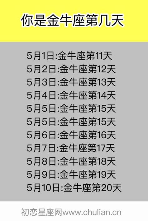 金牛座女生6月份出生运势(2021金牛6月出生命好吗)