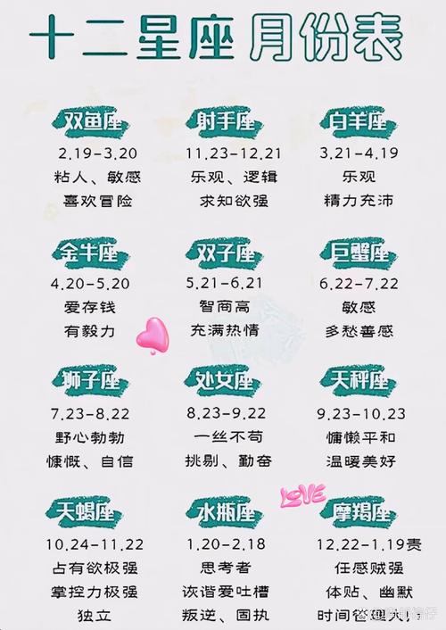2月的是什么星座女 2月中旬什么星座女生