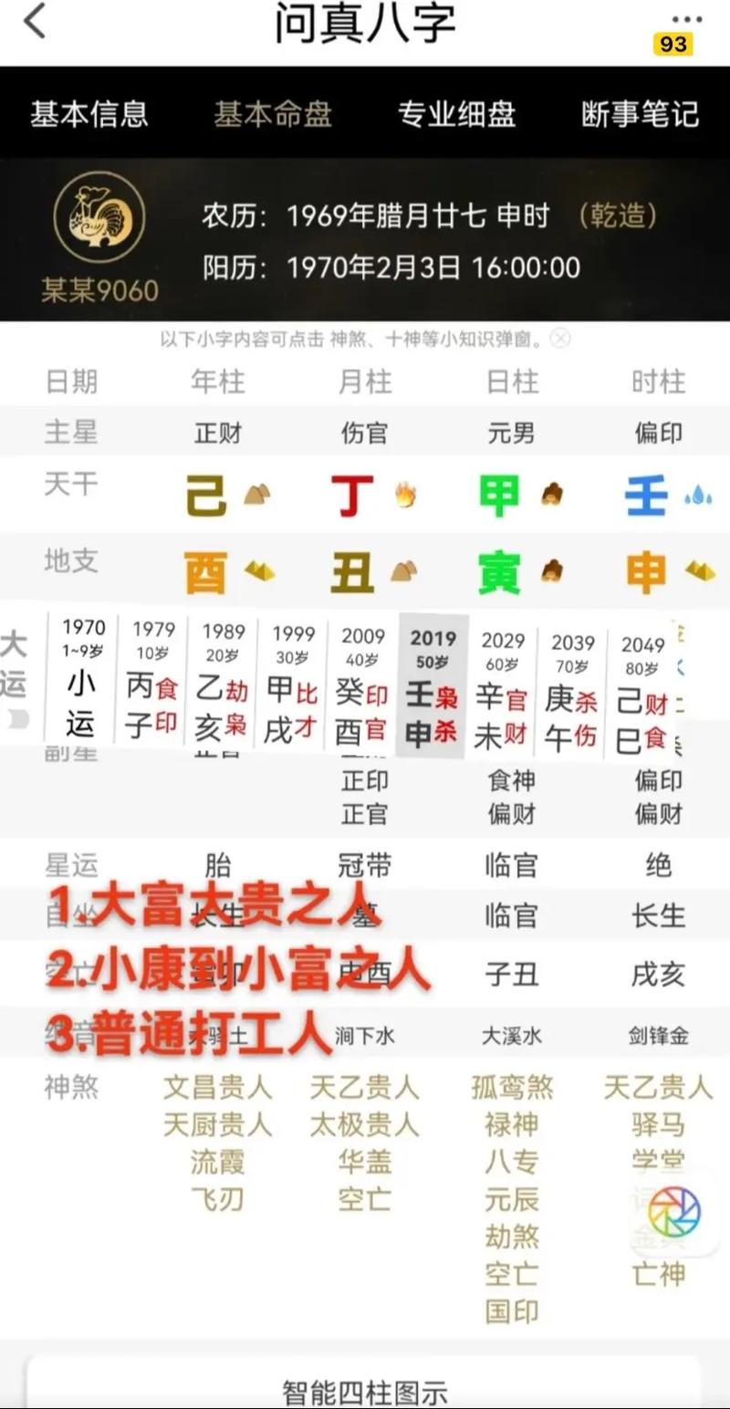 八字比劫太旺行财运 八字宫位与财运关系