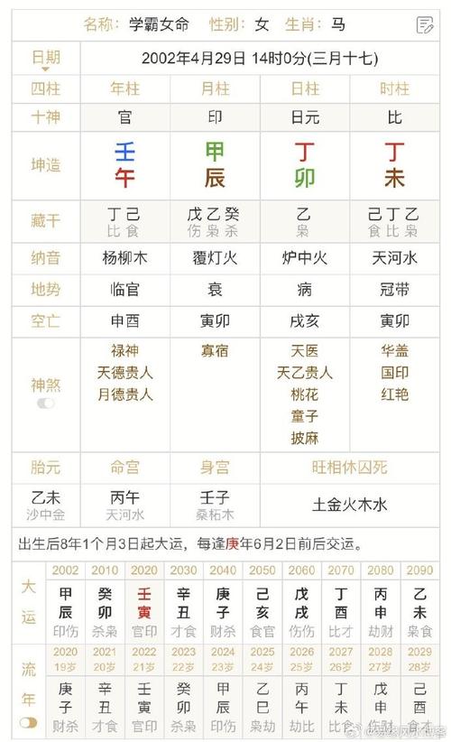 绝地逢生八字好不好 八字算命中的绝处逢生