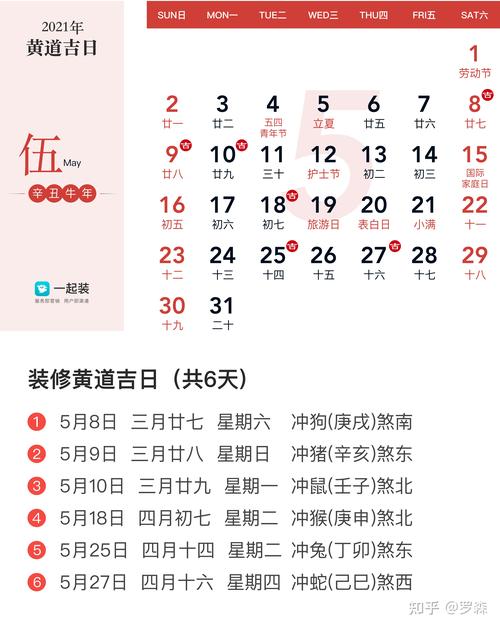 2071年5月黄道吉日 2025年1月15日黄历挂历