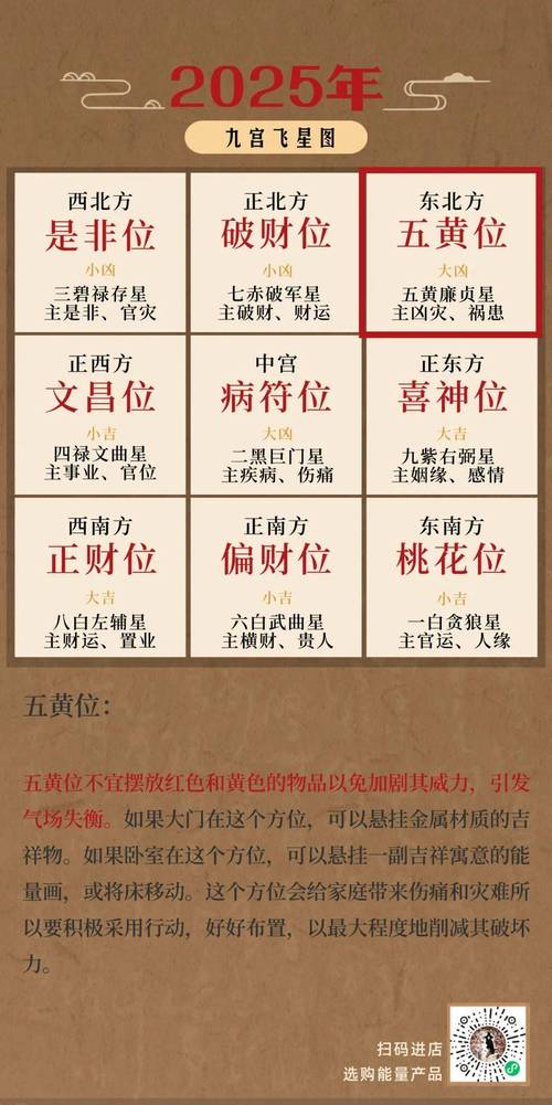 流年运势测算2025 流年运势2025年运势查询