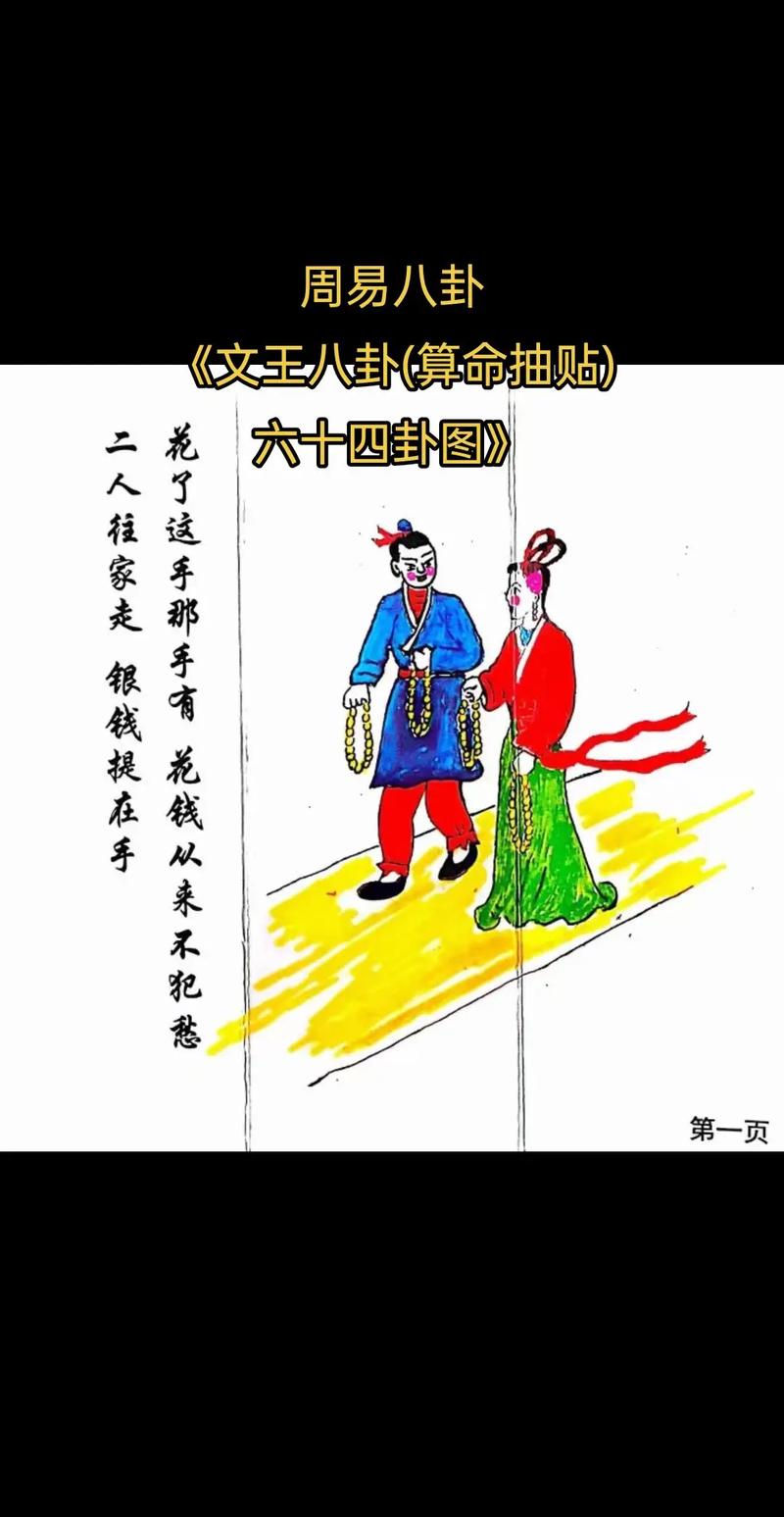 文王八卦算命 文王八卦六十四卦