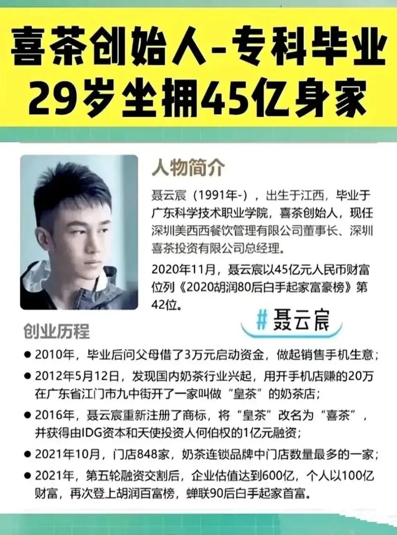 喜茶创始人聂云宸八字命理 喜茶创始人聂云宸简历资料