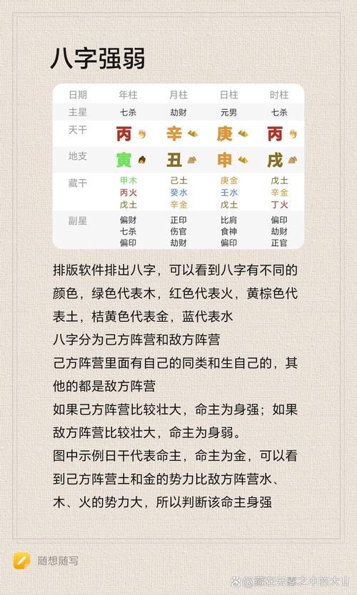 八字打分80多分好不好 八字评分80分以上