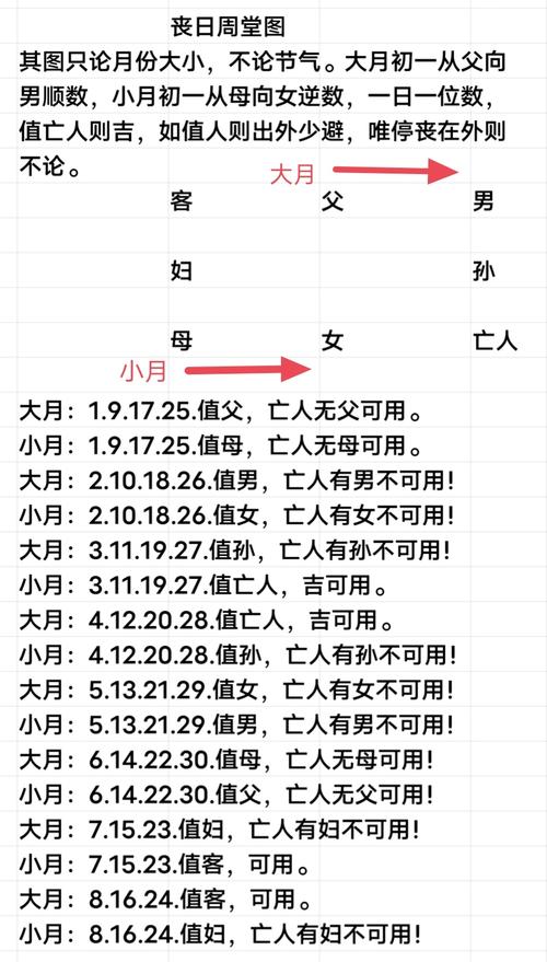 九月份下藏吉日查询表(9月份适合下葬的黄道吉日查询)