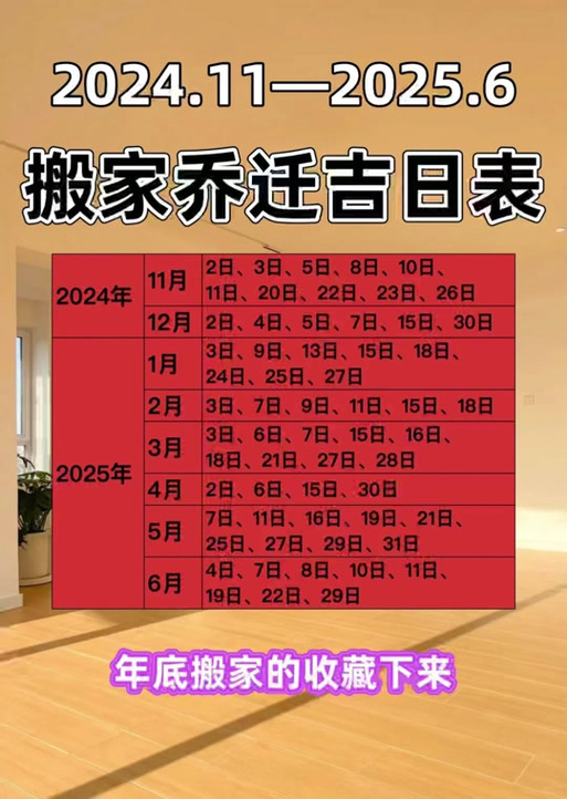 2025年7月搬东西吉日 2025年搬东西吉日