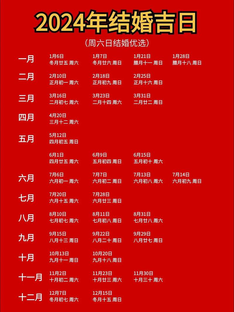 2024生子选吉日 2025年生子吉日一览表