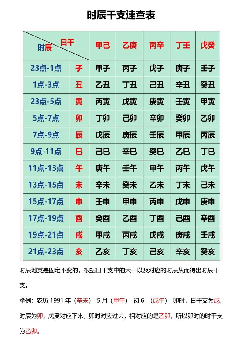 16点出生的生辰八字算命(16点的时辰)