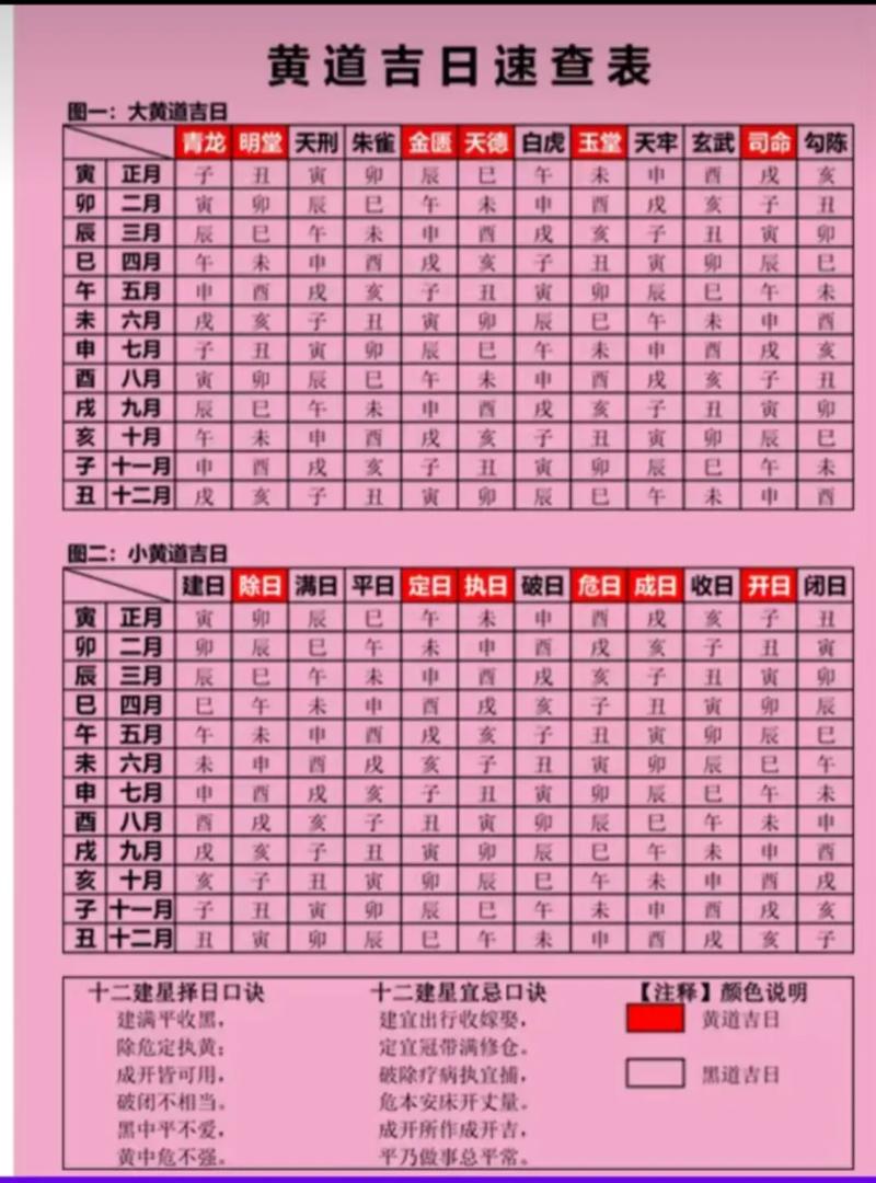 黄道吉日查询吉日查询 2025年黄历正宗版