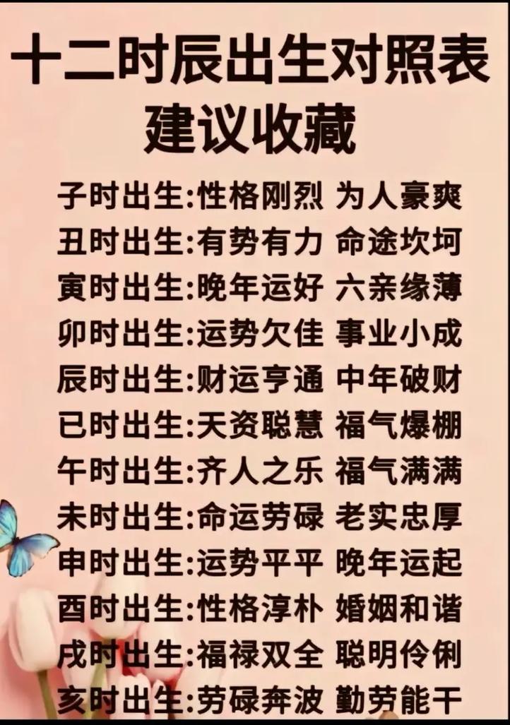 25年12月出生吉日时辰(十二月二十五出生的人命运)