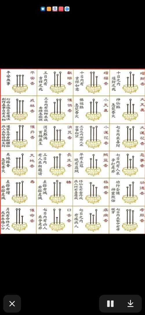 点香算命都不需要八字吗(点香看事准还是八字准)