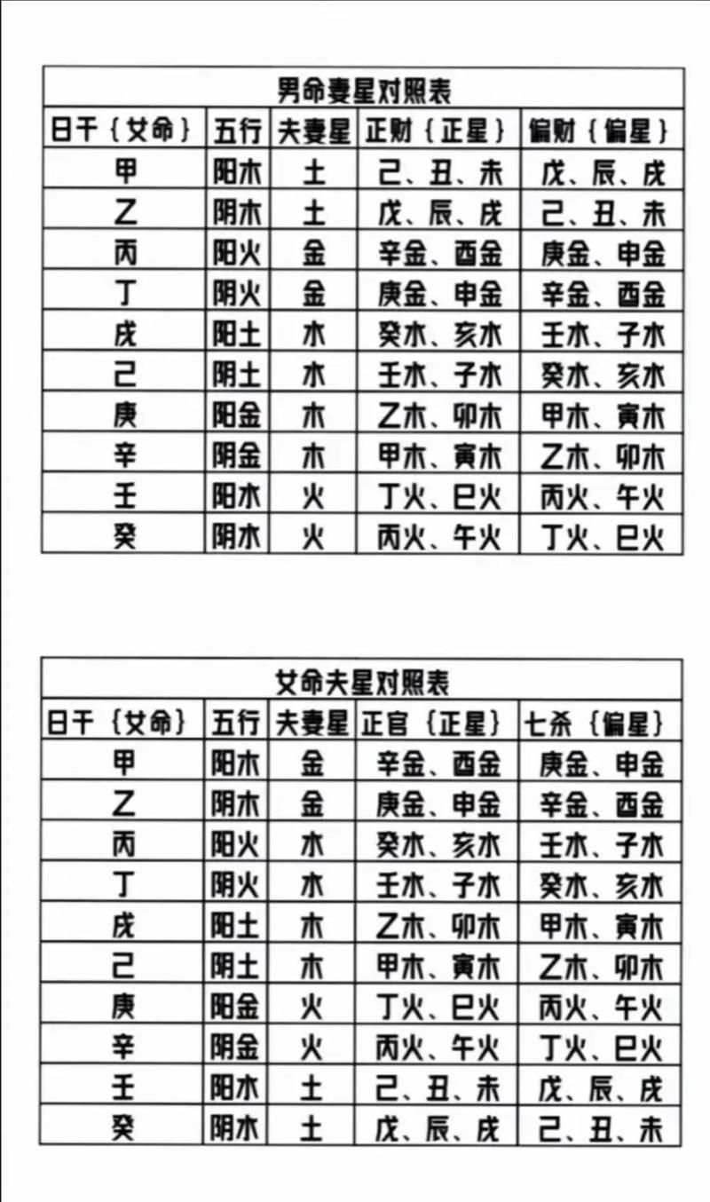 八字戊土命运详解图 八字命里出现三个戊土