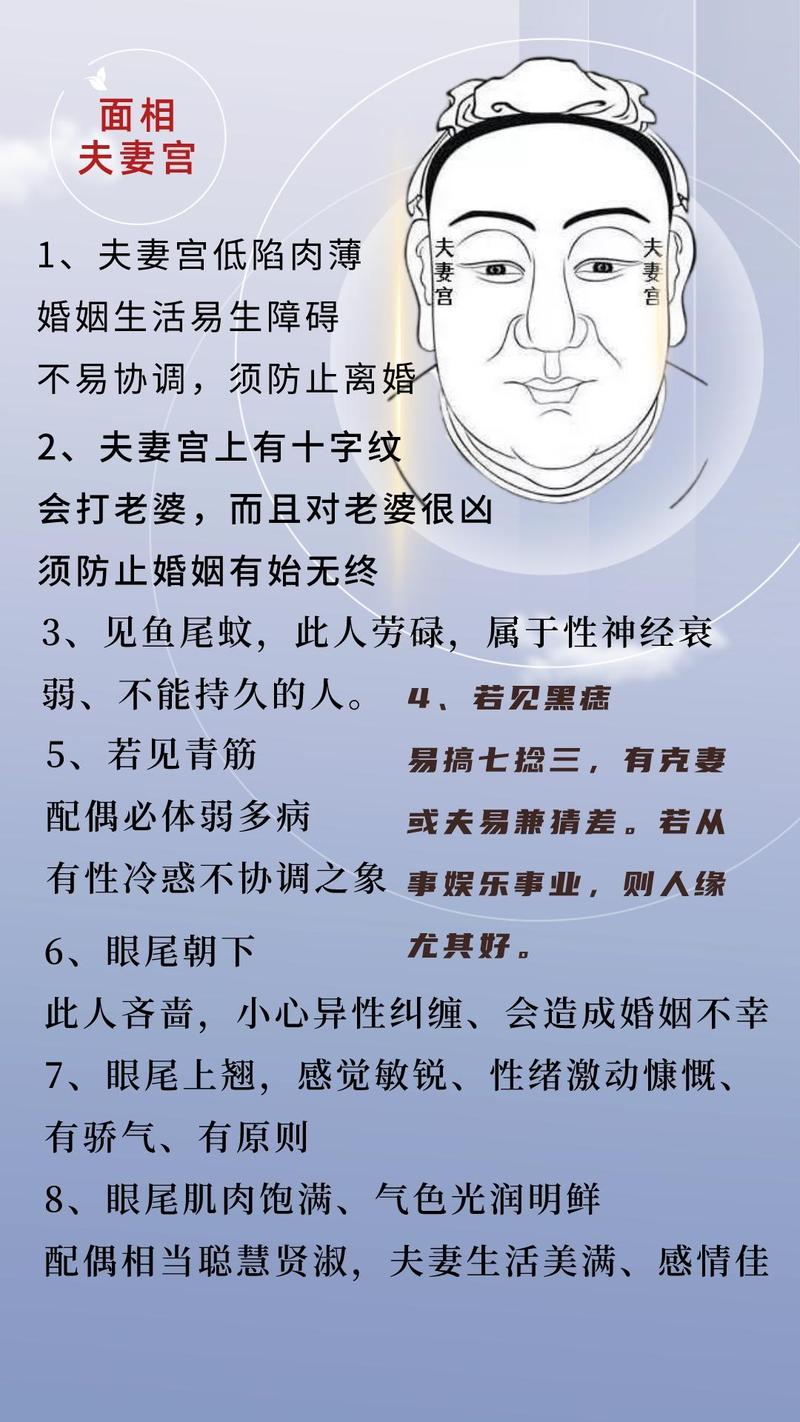 婚姻宫和夫妻宫害 婚姻宫与夫妻宫相同