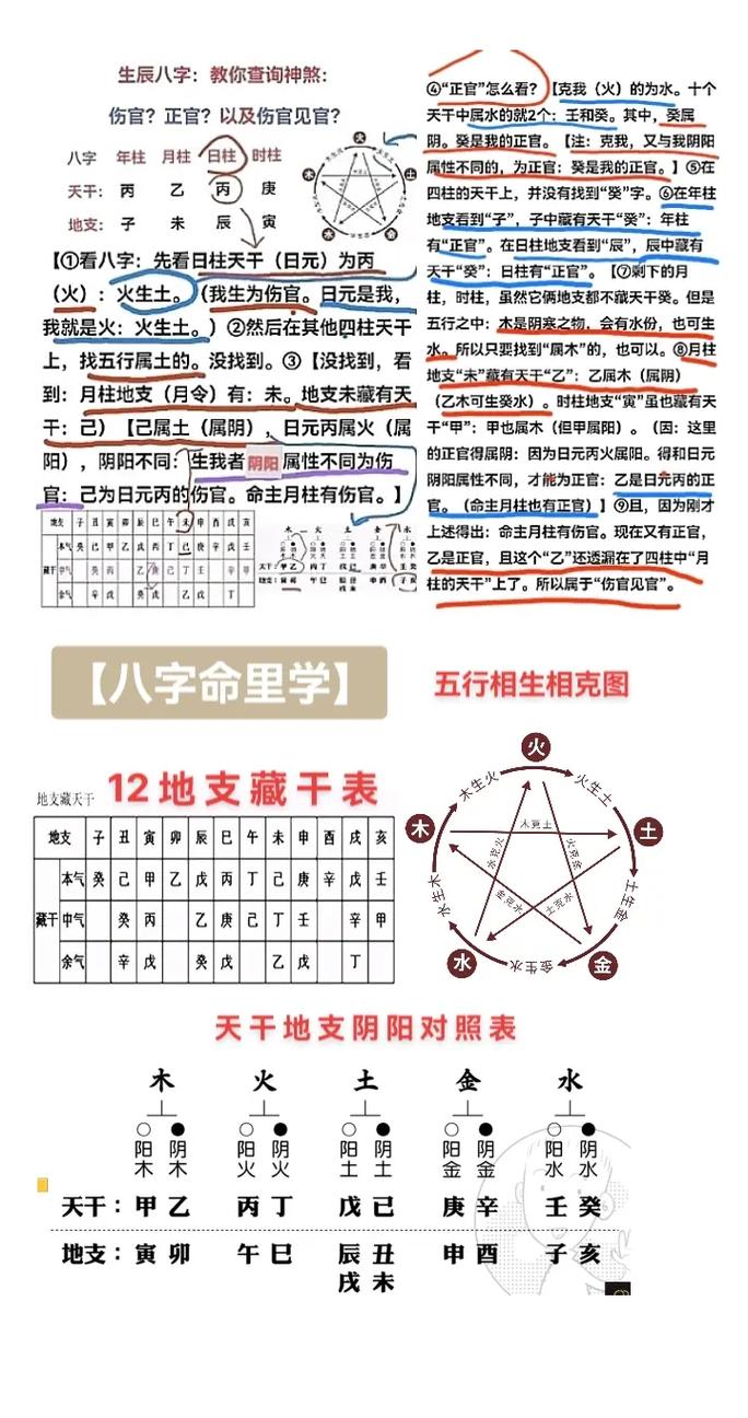 八字看河北人的命理 八字偏强的人怎么样