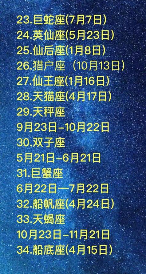 5月15日份是什么星座(5月15日是什么座？)